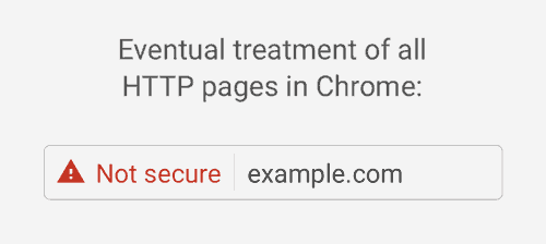 Google Chrome - Not Secure future version